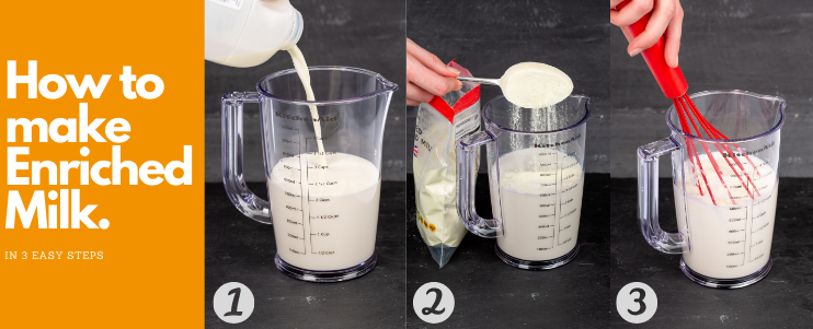 Recipe of the Month: Enriched Milk
